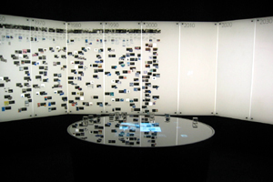 Smart Table